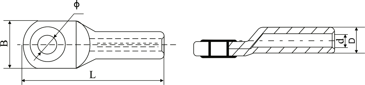محطات العروة ثنائية المعدن BLT